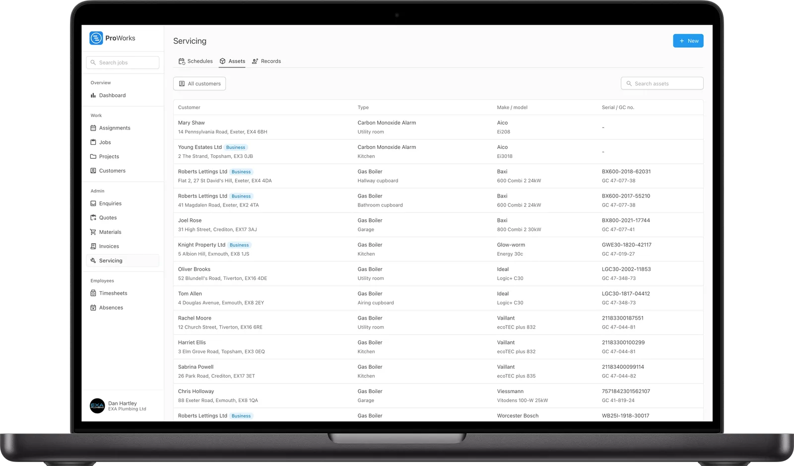 Boilers and other assets recorded in ProWorks