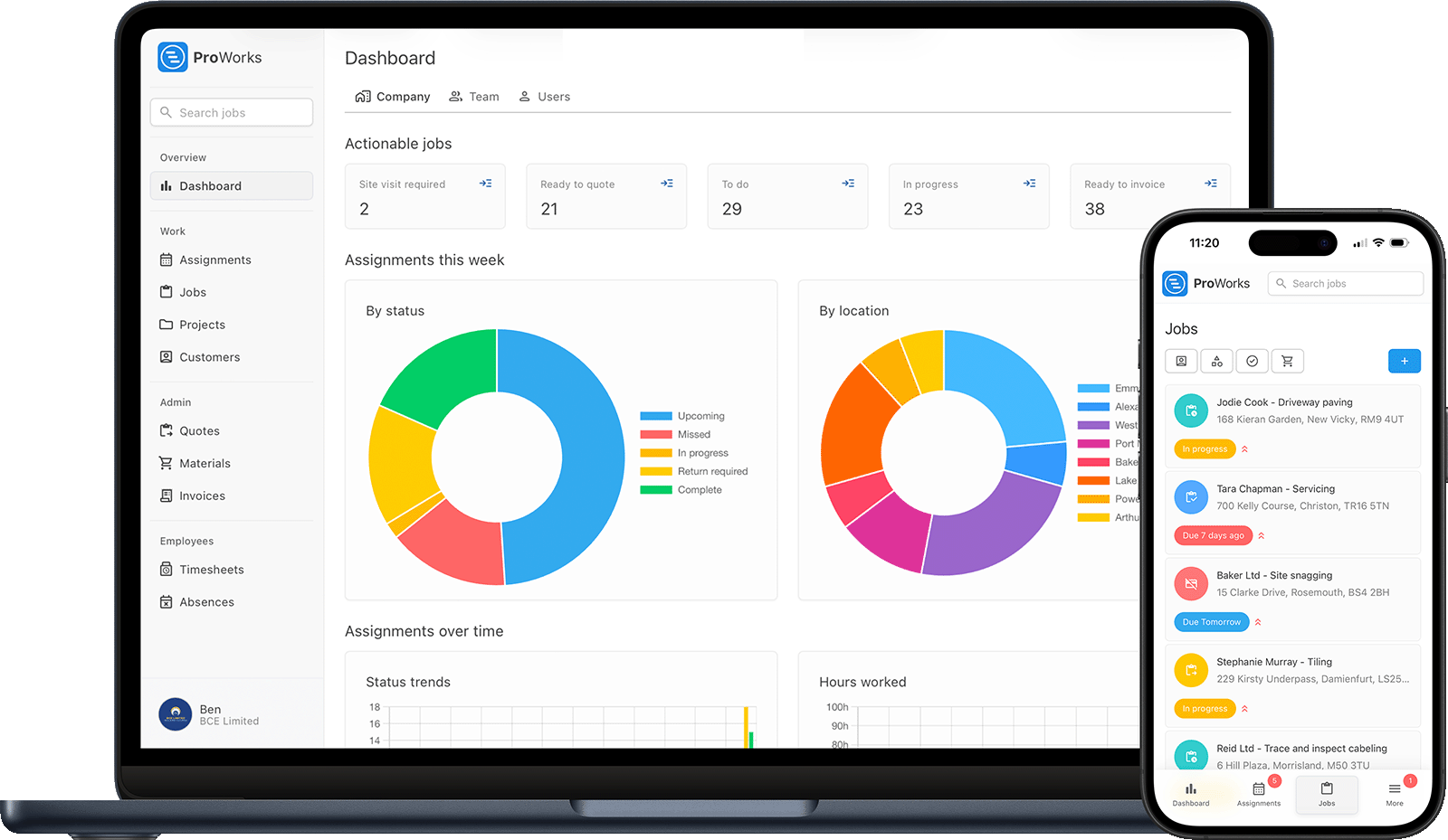 ProWorks Dashboard on MacBook
